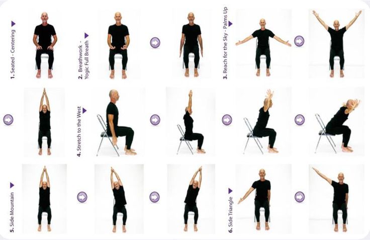 Explore Chair Yoga Poses for Seniors