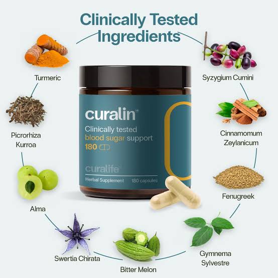 Curalin Reviews: Does it Actually Work? Is It Worth Your Money?