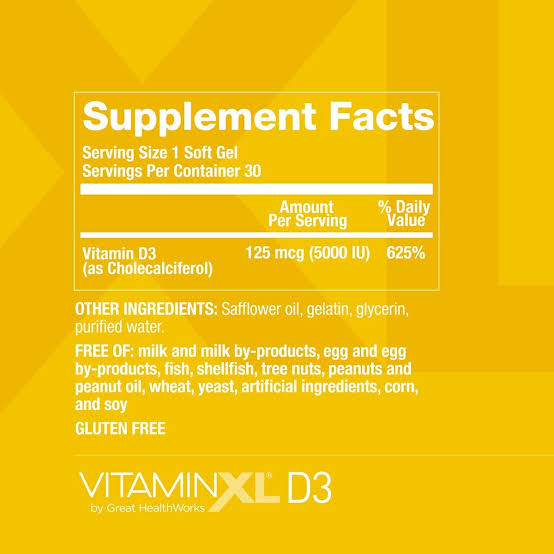 Vitaminxl Reviews: Does it Actually Work? Is It Worth Your Money?